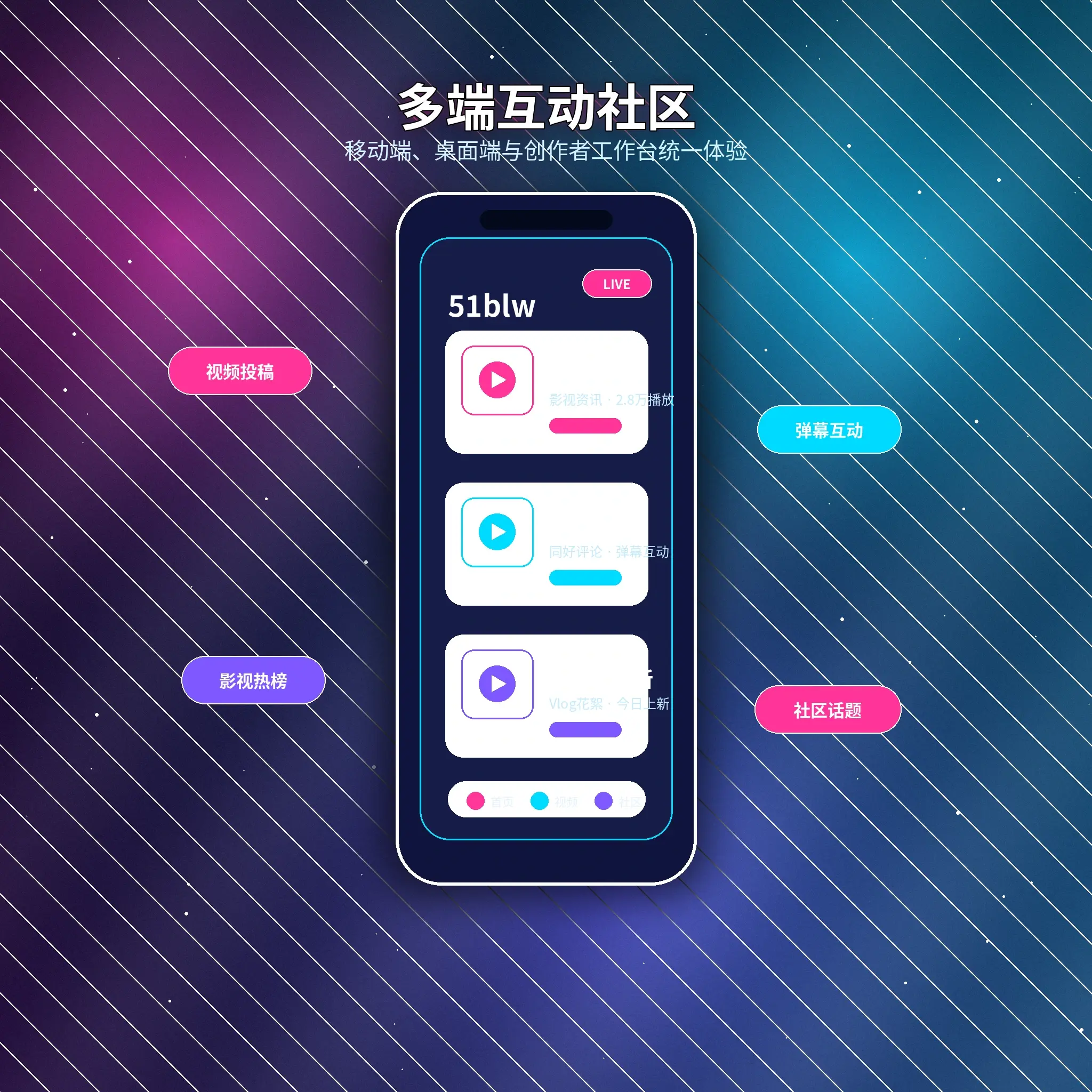 51吃瓜APP移动端服务展示